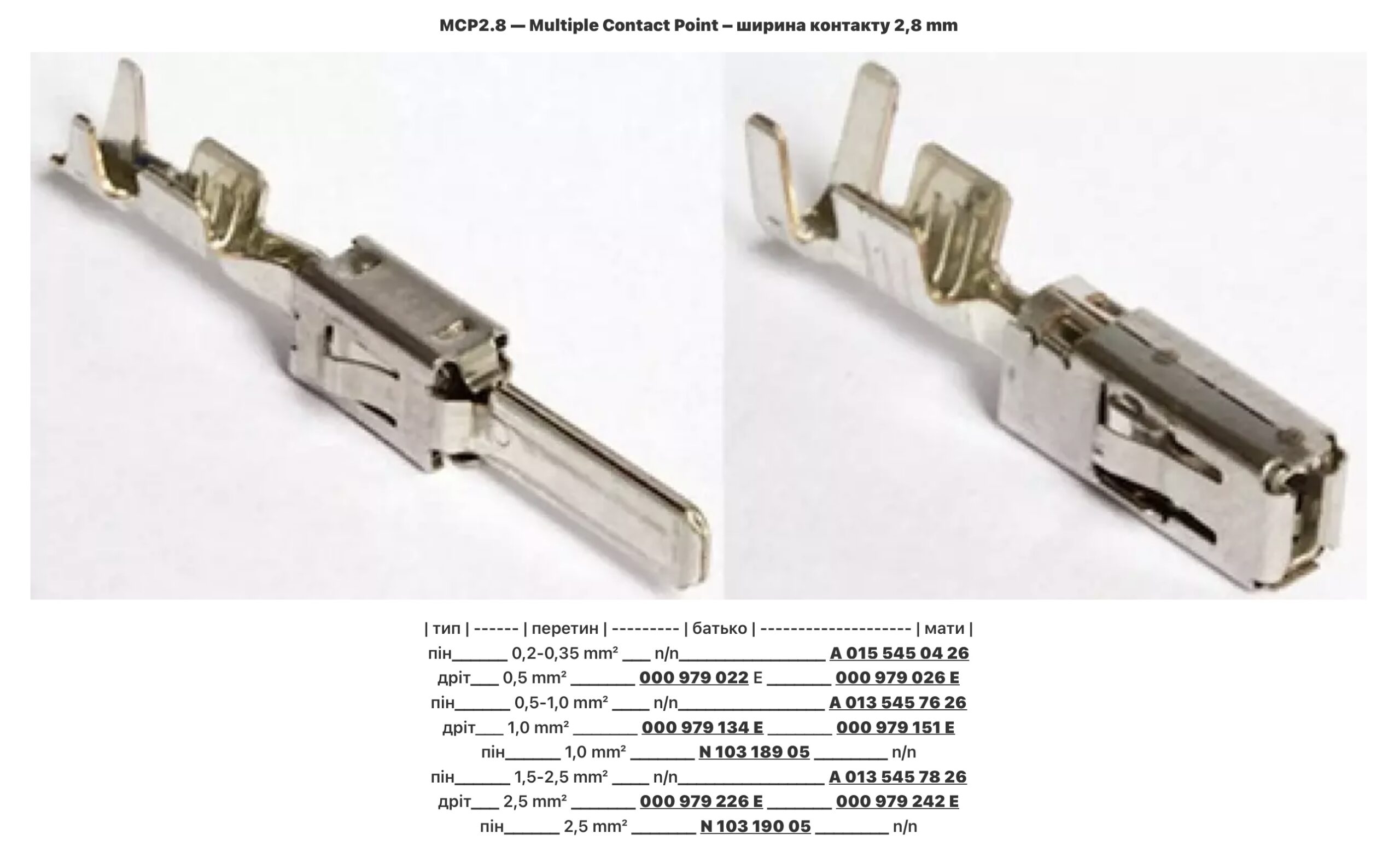 MCP2.8 Multiple Contact Point
