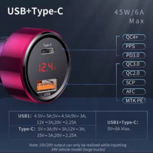 Автомобільний зарядний пристрій Baseus Magic Series Dual Quick Charge Car Charger QC 4.0 45W USB + Type-C Червоний модель BS-C20C-X