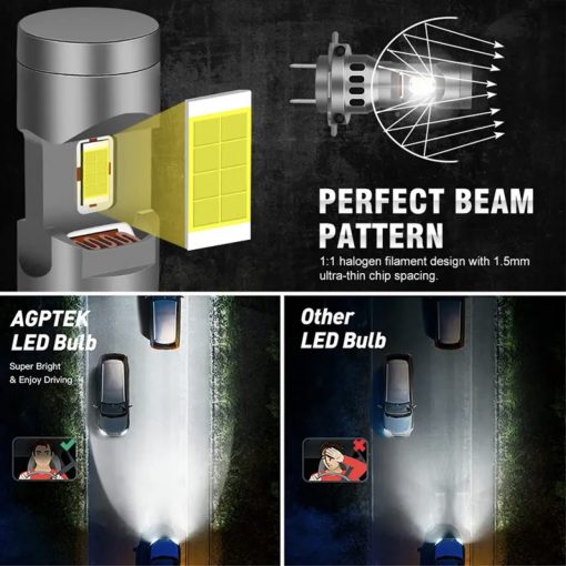 Комплект LED ламп BULLVISION H7 6000K 10000Lm 60W 12-16v