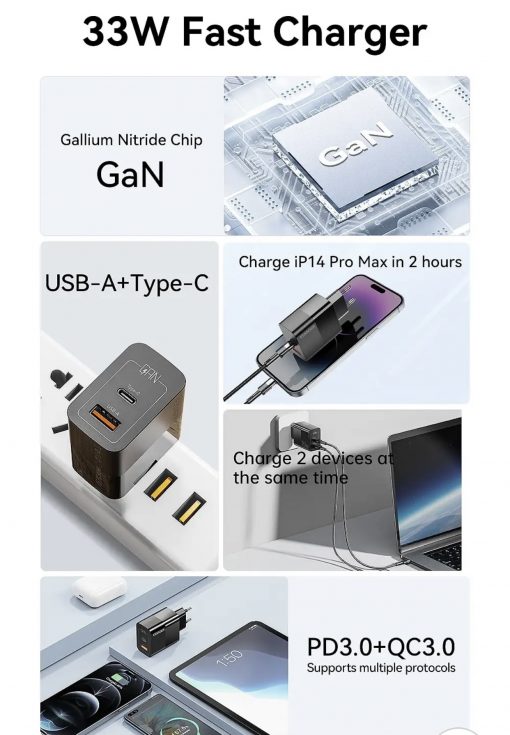 Зарядний пристрій ESSAGER 33W модель ES-CD29 GaN III PD USB-C+USB-A