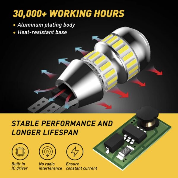 Світлодіод AUXITO Т15(W16W) 42smd 4014 драйвер canbus 1000lm 12v