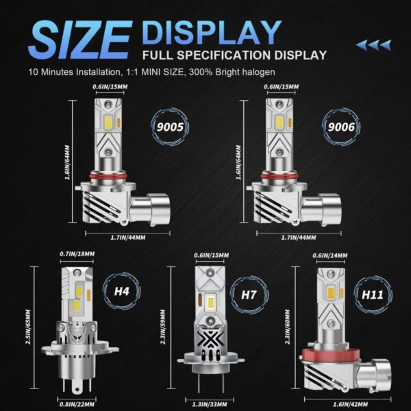 Комплект LED ламп LupuAuto H4 6000K 24000Lm 120W Canbus 12-18v