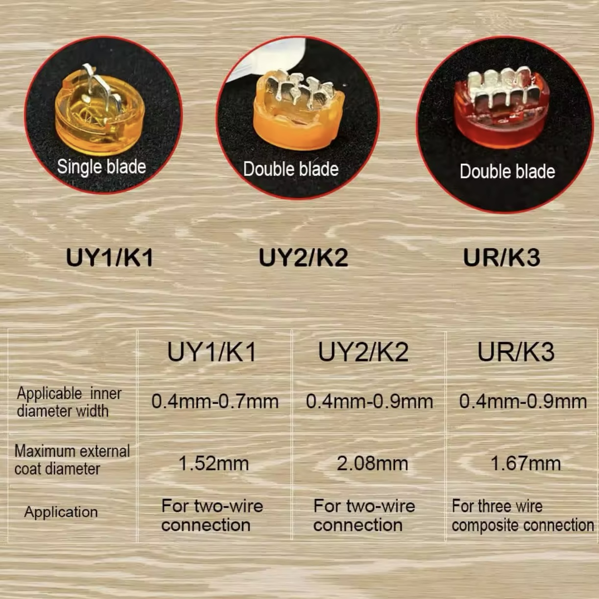 Роз'єм ZoeRax K2 для зрощування проводів RJ45, RJ11, проводка Ethernet 1шт.