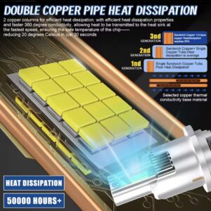 D2S/R led лампи Dualvision 9570(CSP) 6000K 100000Lm 170W 12v CANBUS 2 шт