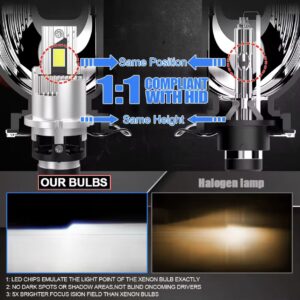 D2S/R led лампи Dualvision 9570(CSP) 6000K 100000Lm 170W 12v CANBUS 2 шт