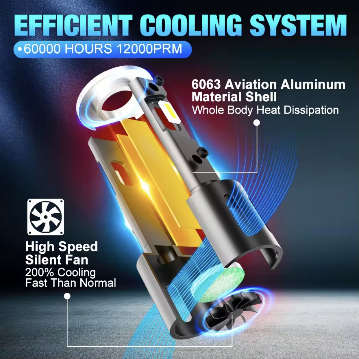H1 LED лампи XSTORM 6500K 20000Lm 50W 12v 2шт