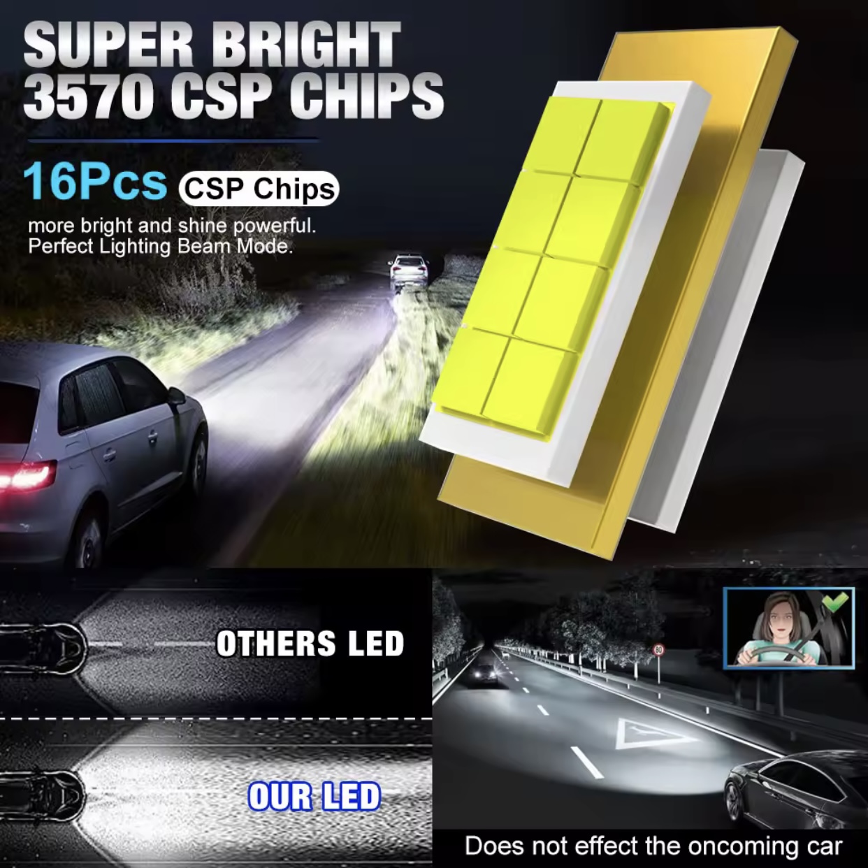 H11 led ламп S&D V25 3570(CSP) 6500K 30000Lm 120W 12-18v Canbus 2шт.