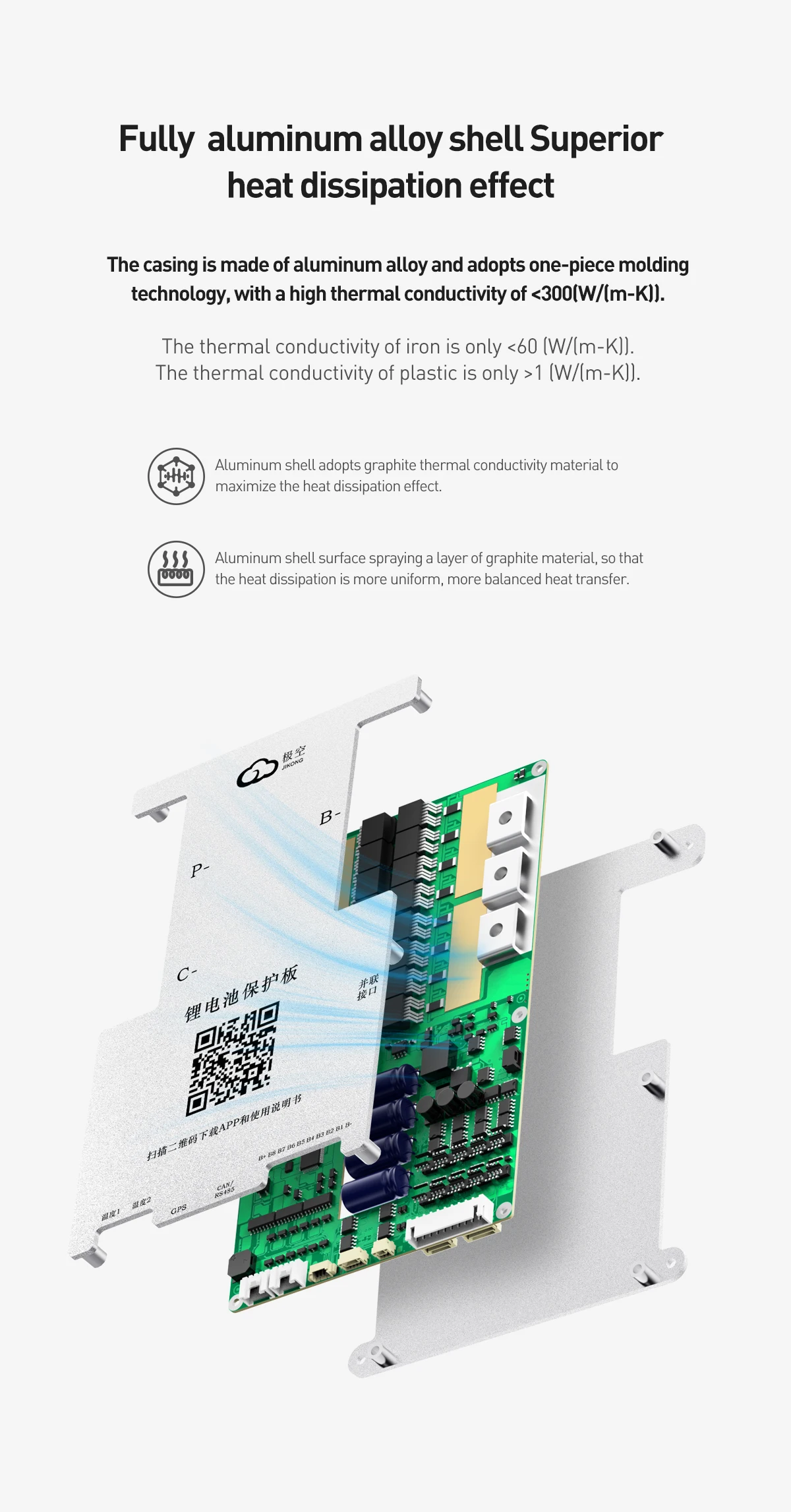 BMS JK Smart B2A8S30P-HC (300A) з активним балансом 2A та підігрівом нове
