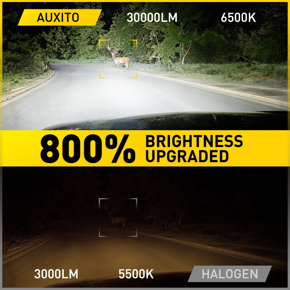H15 Led лампи AUXITO GF 6500K  30000Lm 60w/50w/15w  9-30v 2 шт