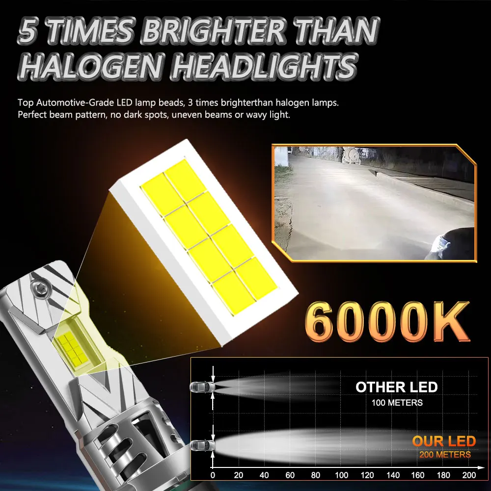H7 led лампи HENG CHUAN LI TUO 7035(CSP) 600K Білий 22000Lm 110W 9-16 CANBUS 2 шт