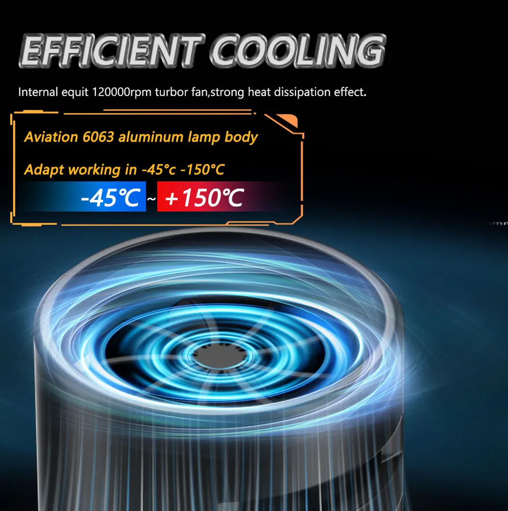 H7 led лампи HENG CHUAN LI TUO 7035(CSP) 600K Білий 22000Lm 110W 9-16 CANBUS 2 шт