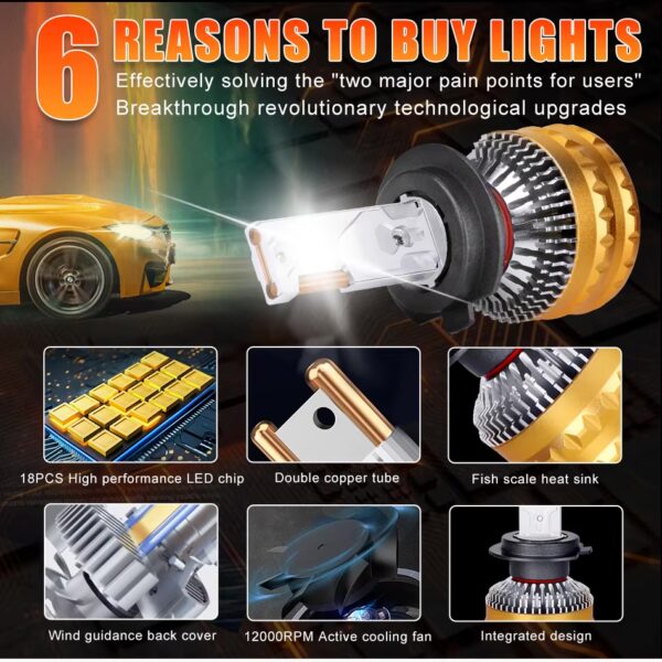 H11/H8/H9 led лампи Dualvision K80 9570(CSP) 6000K 30000Lm 220W 9-16v CANBUS 2 шт - Зображення 4
