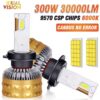 H11/H8/H9 led лампи Dualvision K80 9570(CSP) 6000K 30000Lm 220W 9-16v CANBUS 2 шт