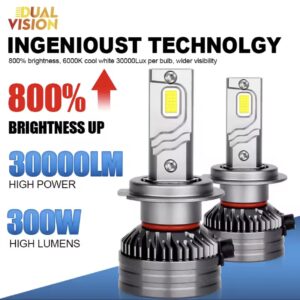 H7 led лампи Dualvision C29 9094(CSP) 6000K 30000Lm 220W 9-16v CANBUS 2 шт