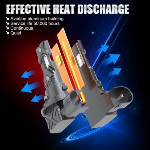 Alternative view of H8 H9 H11 led лампа TOAUTO D1947 6000K 20000Lm 70W 9-32v  CANBUS 2 шт