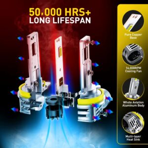 Alternative view of Автолампи HB4 AUXITO M6S 6500K 30000Lm 70W 9-18v CANBUS 2 шт