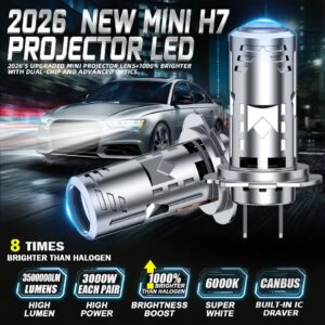 H7 міні лінза PL7J 8850(CSP) 6000K 30000Lm 70W 9-18v CANBUS 2 шт.