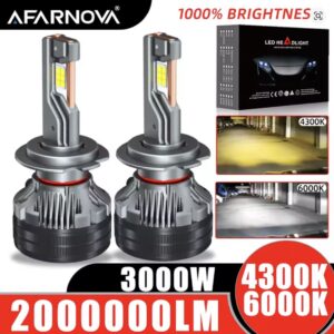 HB4(9006) led лампи AFARNOVA P7Q 9035(CSP) 6000K 60000Lm 120W 12-18v CANBUS 2 шт