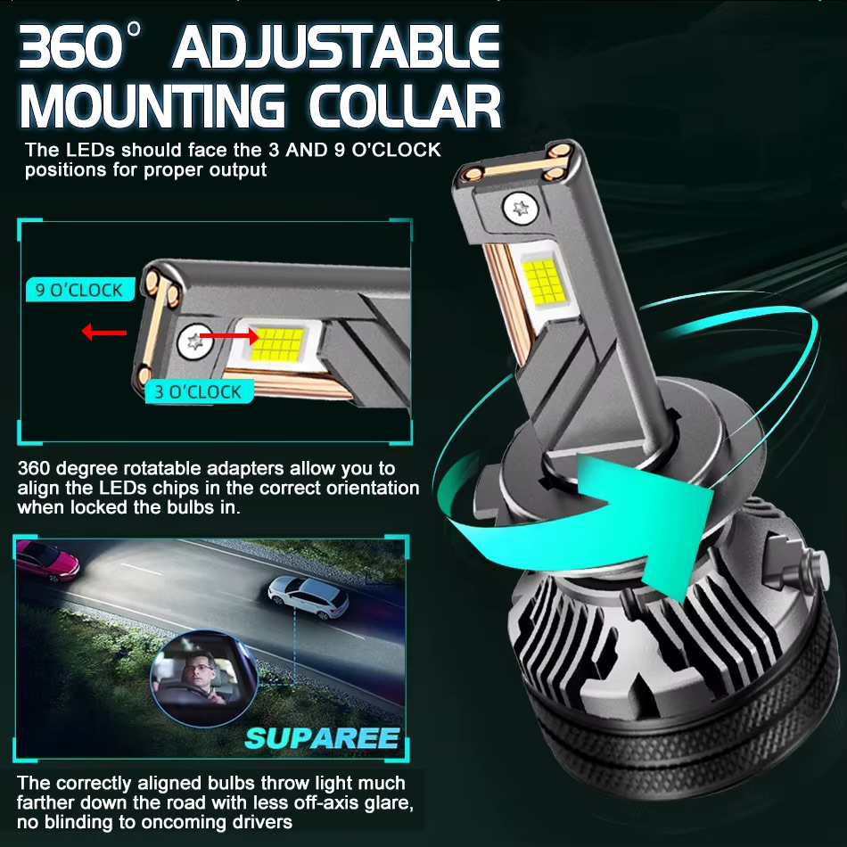 H7 led лампи Dualvision TR16 9780(CSP) 6000K 120000Lm 160W 9-16v CANBUS 2 шт - Зображення 3